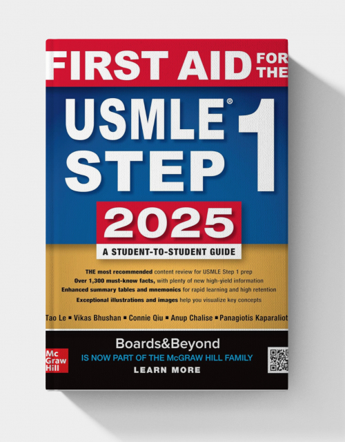 First Aid for the USMLE Step 1 2025  (35th Edition)